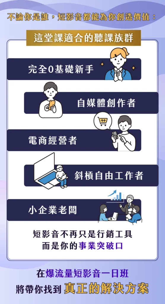 短影音報流量集訓班封面