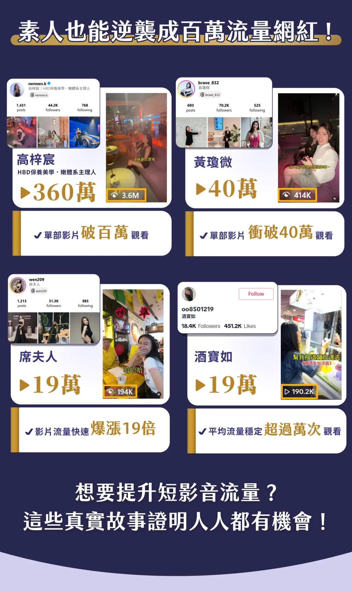 短影音報流量集訓班封面
