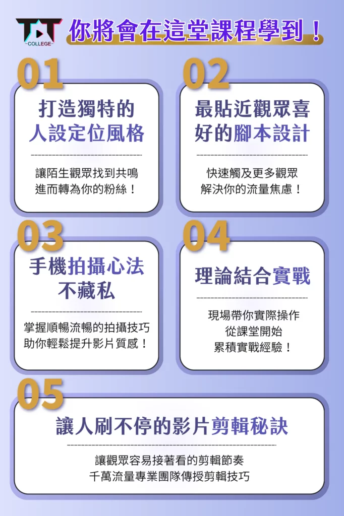 短影音報流量集訓班封面