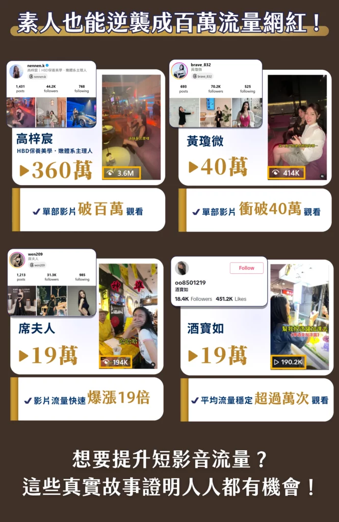 短影音報流量集訓班