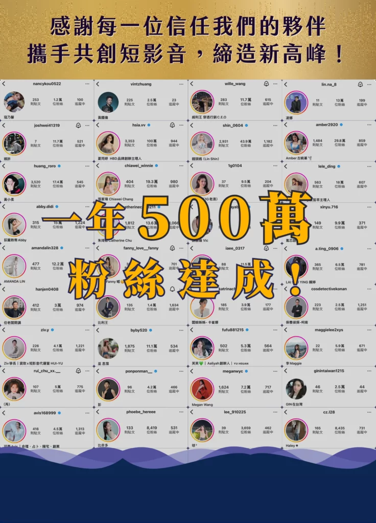 短影音報流量集訓班
