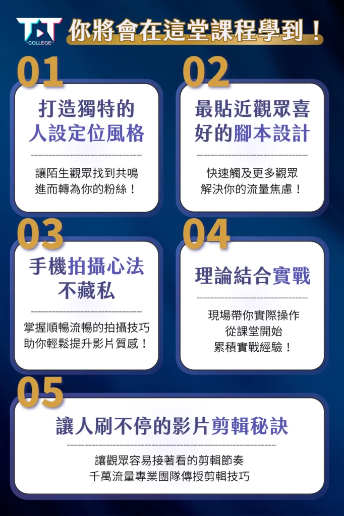 短影音報流量集訓班