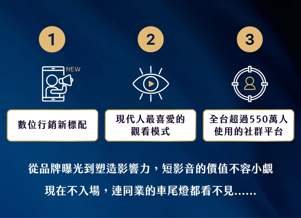 短影音報流量集訓班