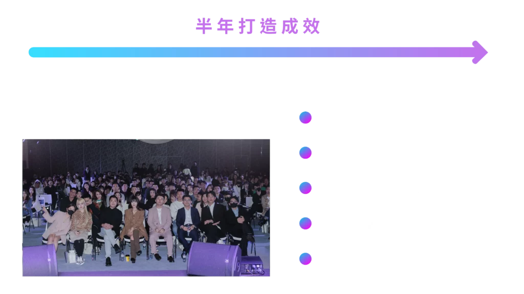 流量學院比較圖 4