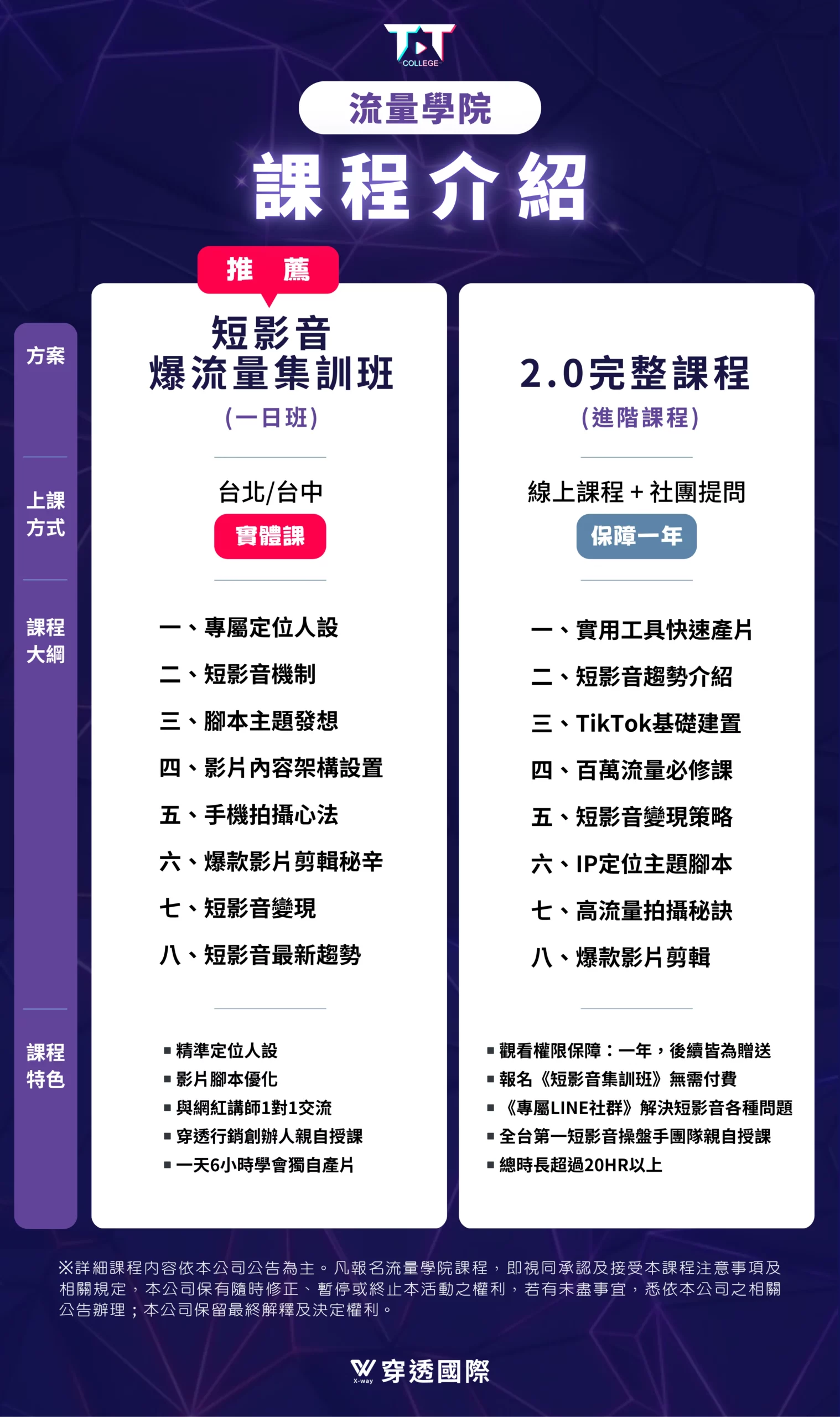 課程大綱